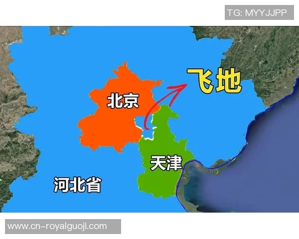 北京与天津的城市竞争与合作探讨:历史文化与经济发展的双重视角